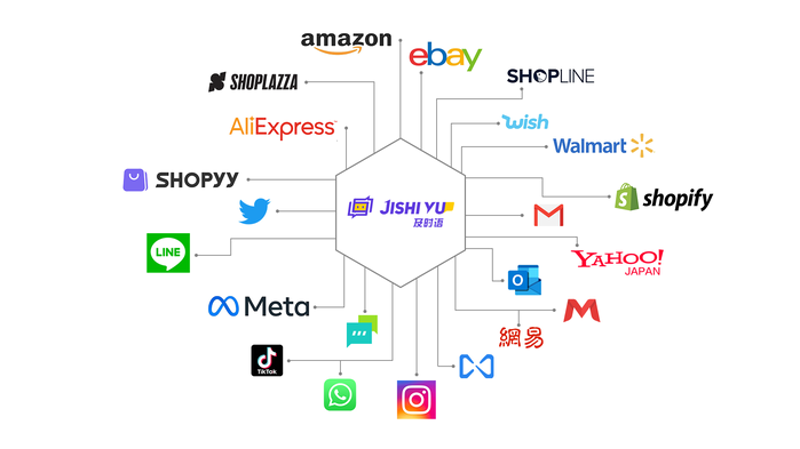 站群模式在网络营销中的进化之路