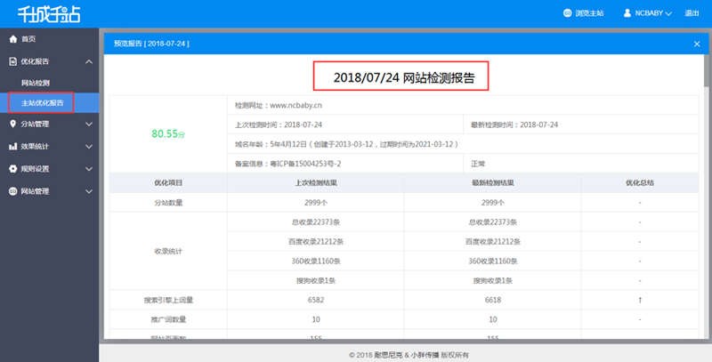 站群程序出售：助力电商企业快速布局多平台