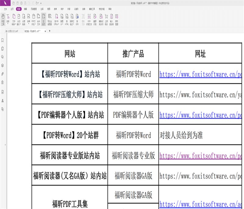 站群系统在电商营销中的创新应用与挑战